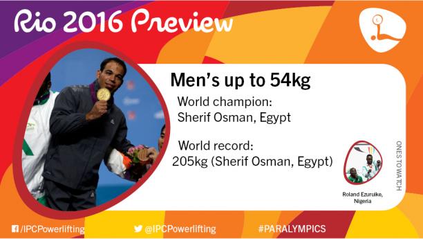 Rio 2016 preview: men’s up to 54kg