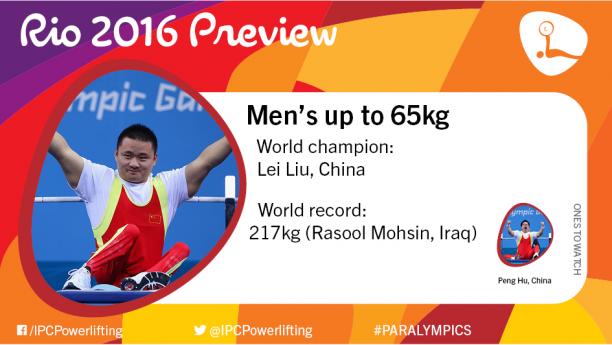 Rio 2016 preview: Men’s up to 65kg