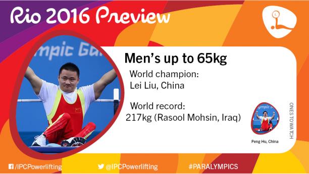 Rio 2016 preview: Men’s up to 65kg Rio 2016 preview: Men’s up to 65kg