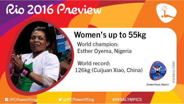 Rio 2016 preview: Women’s up to 55kg Rio 2016 preview: Women’s up to 55kg