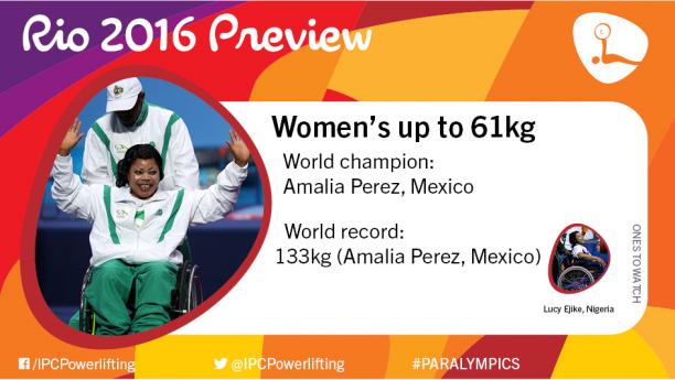 Rio 2016 preview: Women’s up to 61kg