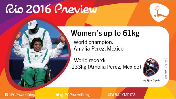 Rio 2016 preview: Women’s up to 61kg Rio 2016 preview: Women’s up to 61kg