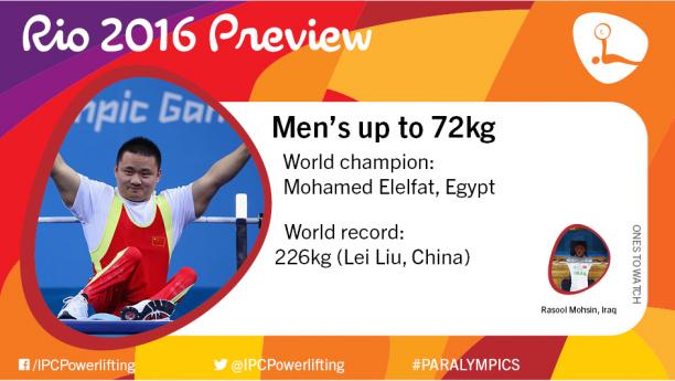 Rio 2016 preview: Men’s up to 72kg Rio 2016 preview: Men’s up to 72kg