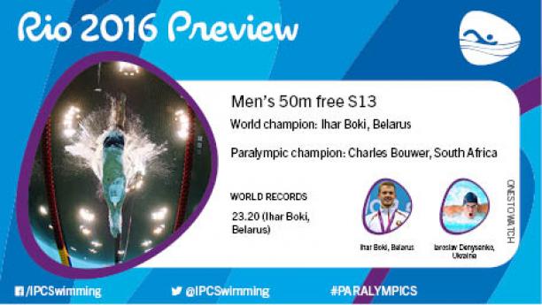 Rio 2016 preview: Men's 50m freestyle S13