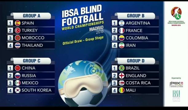 Madrid 2018 World Championships - Draw - Groups - Blind football The groups for the Madrid 2018 World Championships were drawn in the Spaniard capital city on 23 April