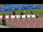 Women's 100m T35 - 2011 IPC Athletics World Championships - Paralympic Sport TV