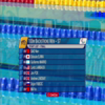 Swimming Men's 100m Backstroke S7 - Beijing 2008 Paralympic Games - Paralympic Sport TV