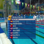 Swimming Men's 100m Backstroke S9 - Beijing 2008 Paralympic Games - Paralympic Sport TV