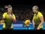 Table Tennis | China v Poland | Women's Team - Cl 6-10 Gold Mdl Match | Rio 2016 Paralympic Games - Paralympic Sport TV