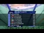 Men's 50m Freestyle S4 Final | Dublin 2018 - Paralympic Sport TV