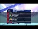 Men's 100m Butterfly S10 Final | Dublin 2018 - Paralympic Sport TV