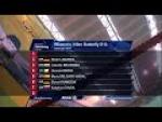 Women's 100m Butterfly S12 Final | Dublin 2018 - Paralympic Sport TV
