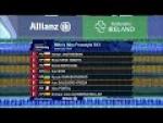 Men's 50m Freestyle S13 Final | Dublin 2018 - Paralympic Sport TV