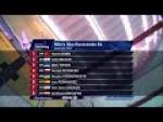 Men's 50m Backstroke S4 Final | Dublin 2018 - Paralympic Sport TV