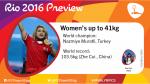 Rio 2016 preview: women’s up to 41kg