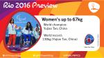Rio 2016 preview: Women’s up to 67kg